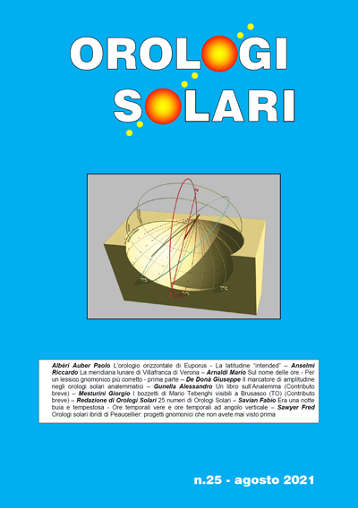 Orologi Agost 2021