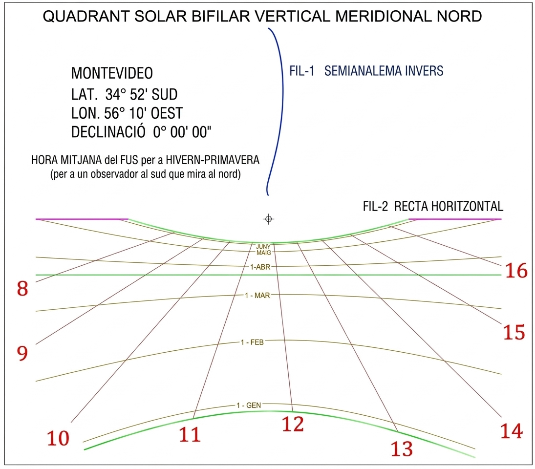 fig. 8 carrique clara oriol